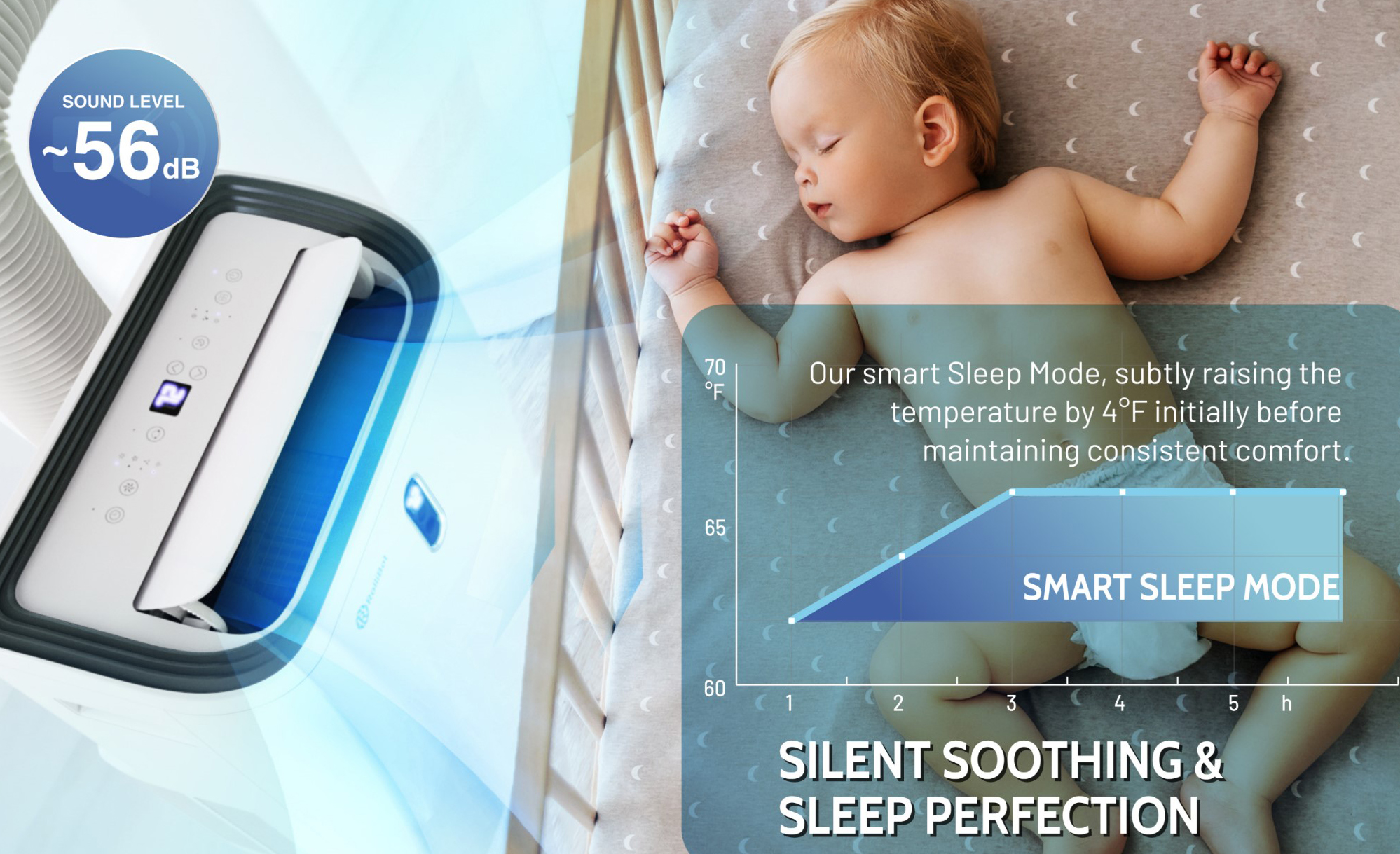 ROLLICOOL 14,000 BTU Portable Air Conditioner AlexaReady App